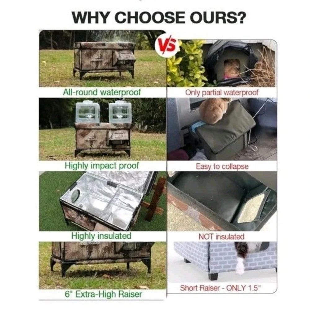 Indestructible Heated Cat House for Outside, 100% Waterproof, Escape Door